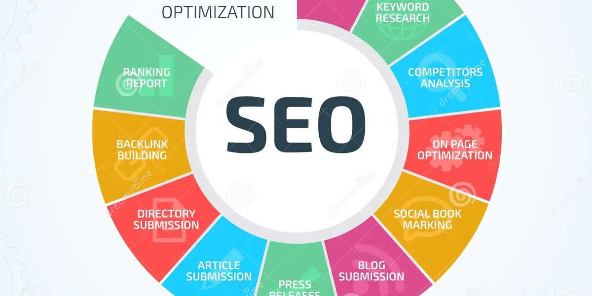 Transforme sua Presença Digital: O Impacto da Consultoria SEO Online no Seu Negócio